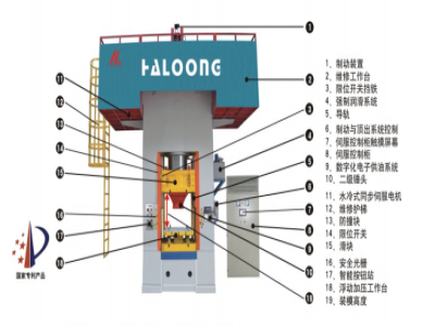 630T压力机价格，是由什么决定的？