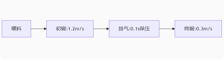 1750321516089 1750321516089