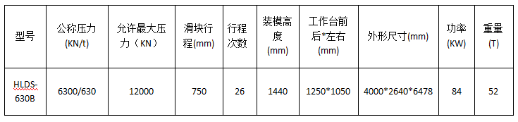 630吨电动螺旋压力机参数