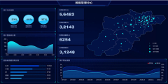 物联网技术是从哪两方面增强企业管理能力的