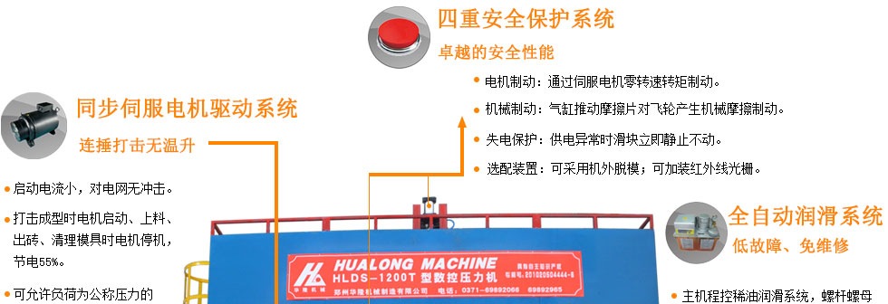 结构图1